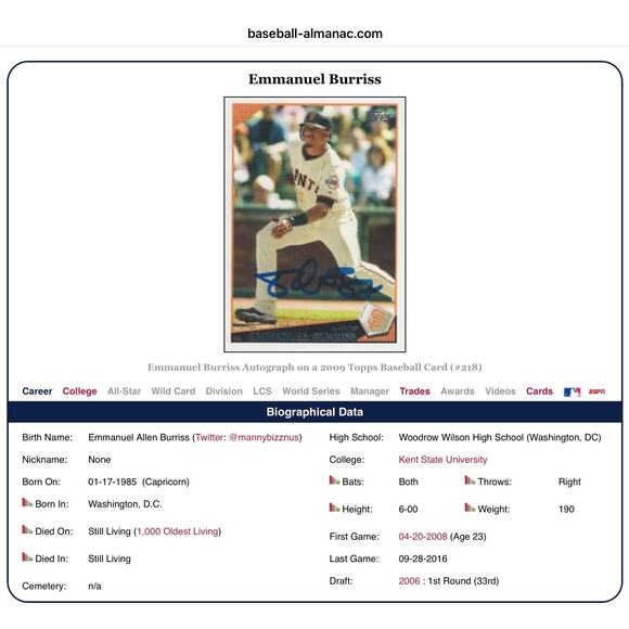 VTG Autographed San Francisco Giants 50th Anniversary 1958-2008 T Shirt Men's XL - Picture 16 of 16